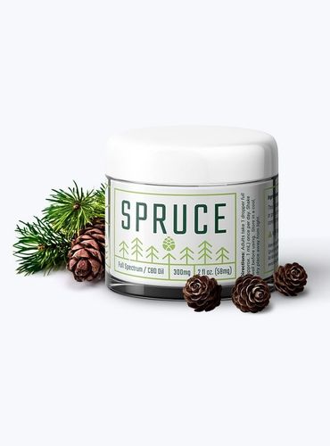 Topical CBD Cream