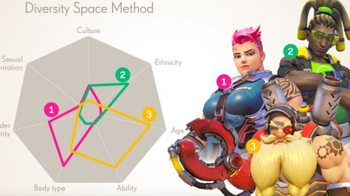 kotaku.com