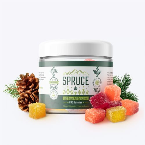 CBD Gummies