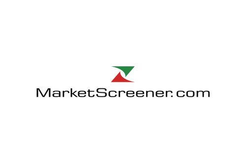 Market Screener